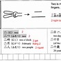 Học Kanji N5 Theo Bộ